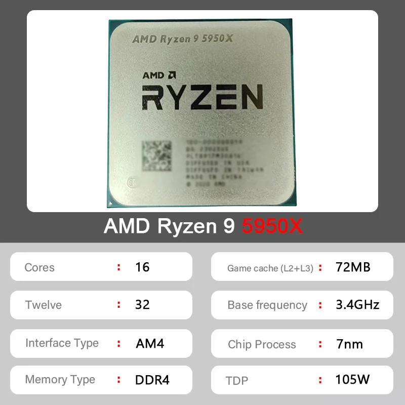 AMD Ryzen 9 5950X Zen3 AM4 トレイ - Amd Cpu Ryzen 9 のレビューと価格