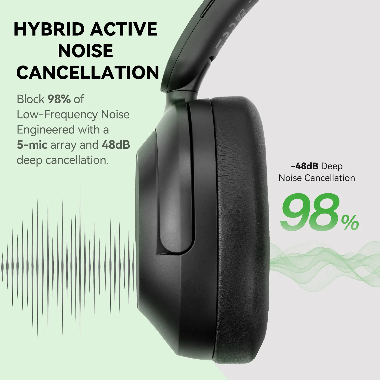 Oneodio A6 ANC ワイヤレス Bluetooth - Retro Gaming Headset のレビューと価格