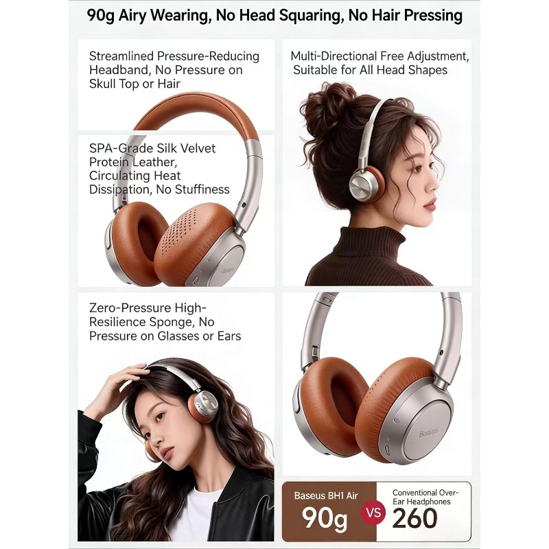 BASEUS BH1 Air Retro Bluetooth - Retro Gaming Headset のレビューと価格