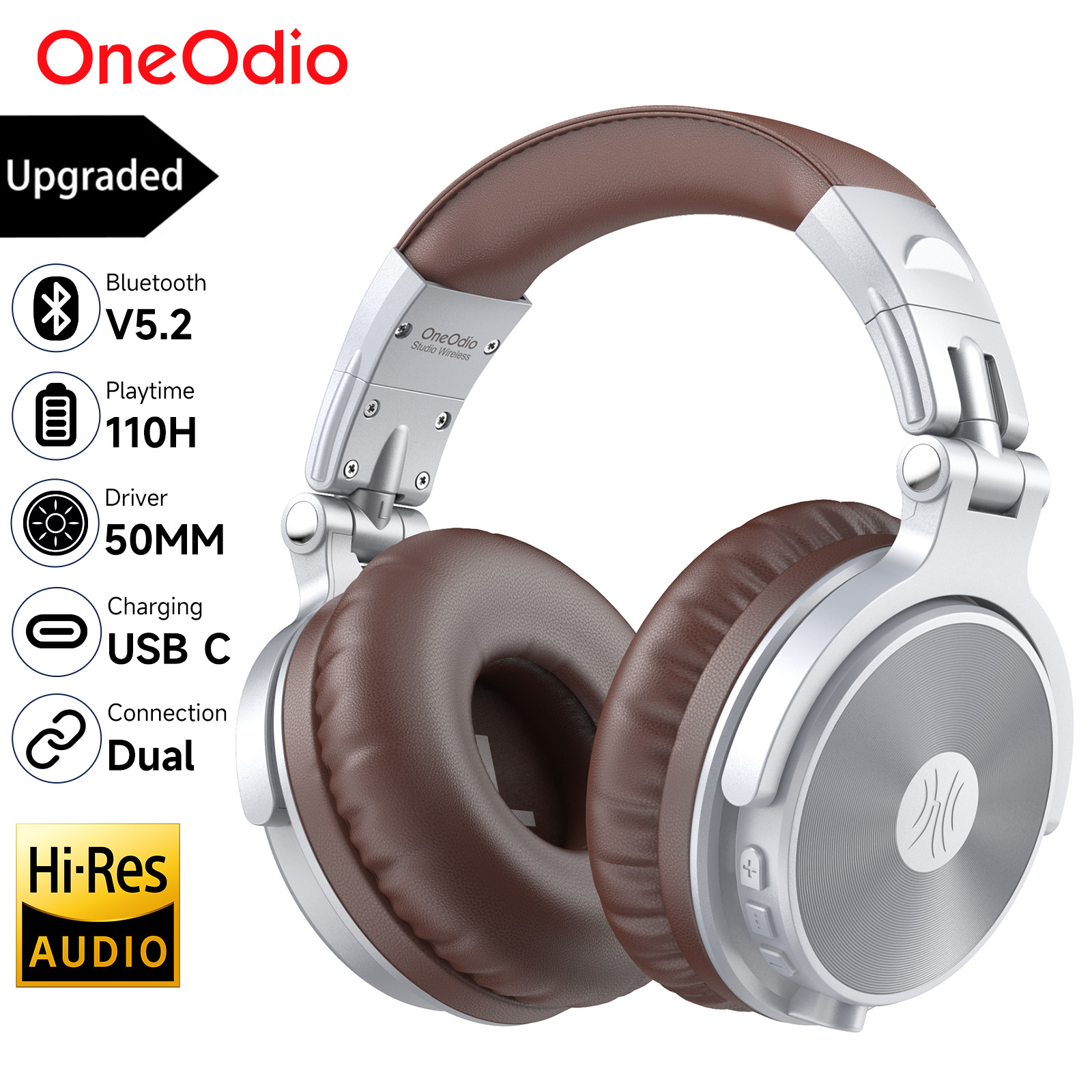 Oneodio アップグレード プロ C ワイヤレス Blu - Retro Gaming Headset のレビューと価格